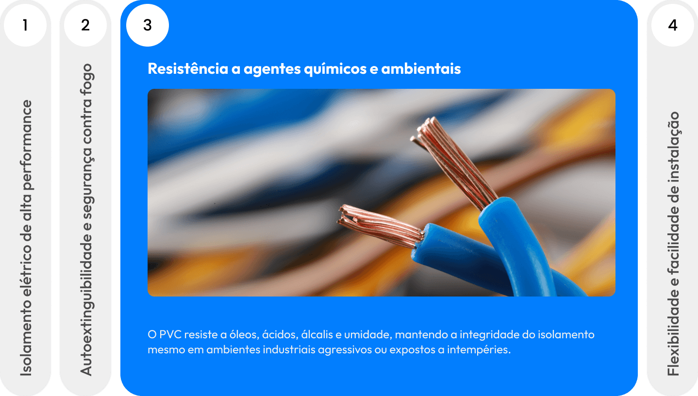 CARDS - CONDUTORES 03