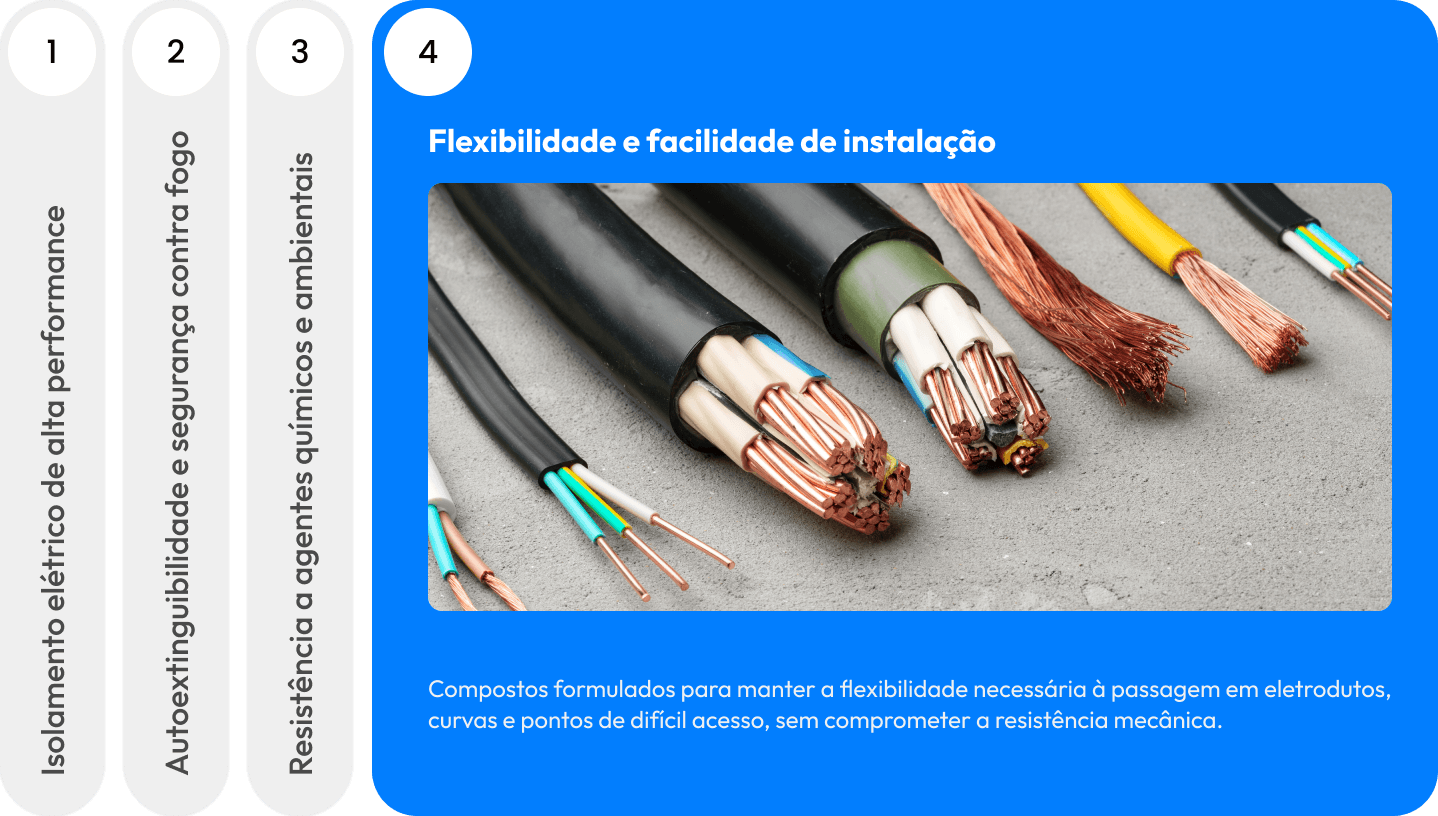 CARDS - CONDUTORES 04